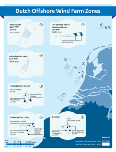 The Netherlands – Your partner in Offshore Wind