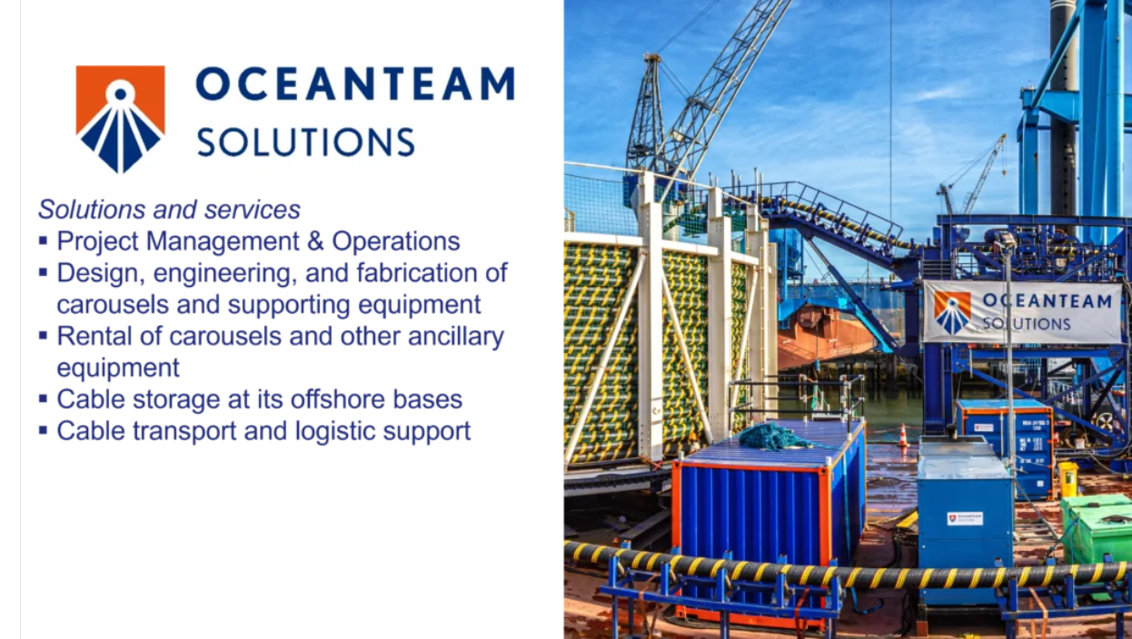 Combifloat acquires Oceanteam Solutions