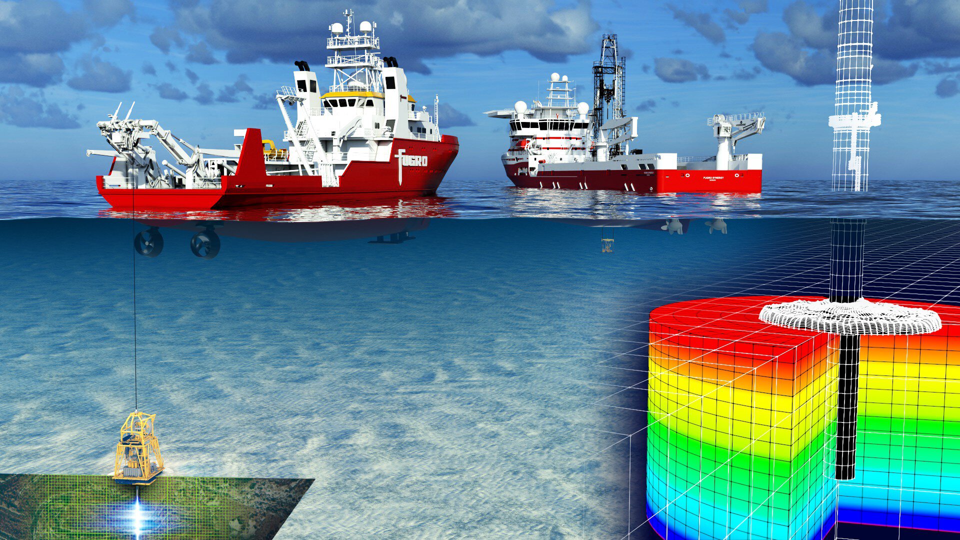 Fast, accurate Geo-data to inform offshore wind foundation design
